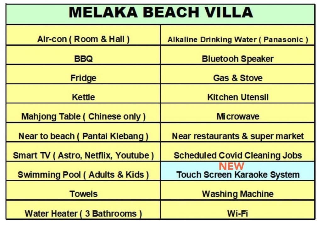 Melaka Beach Villa Klebang Besar Esterno foto